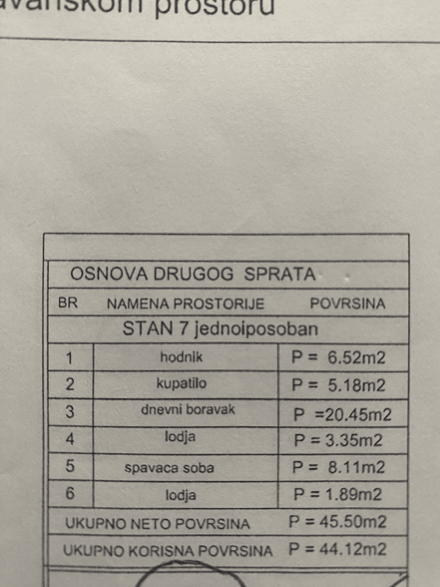 Prodaja 1.5 stana u izgradnji u centru Loznice