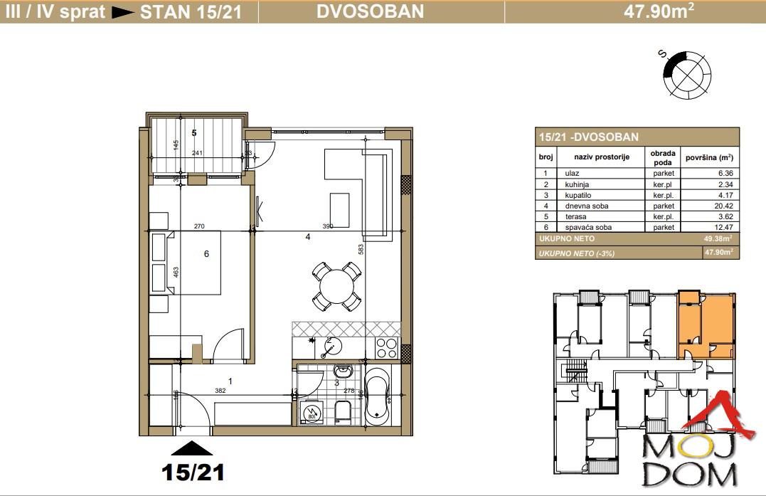 Stan,NOVI SAD,TELEP,kv: 49, € 122100, ID: 1028194