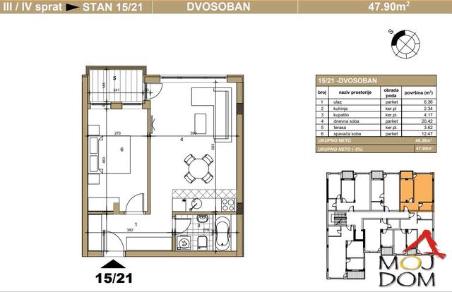 Stan,NOVI SAD,TELEP,kv: 49, € 122100, ID: 1028194