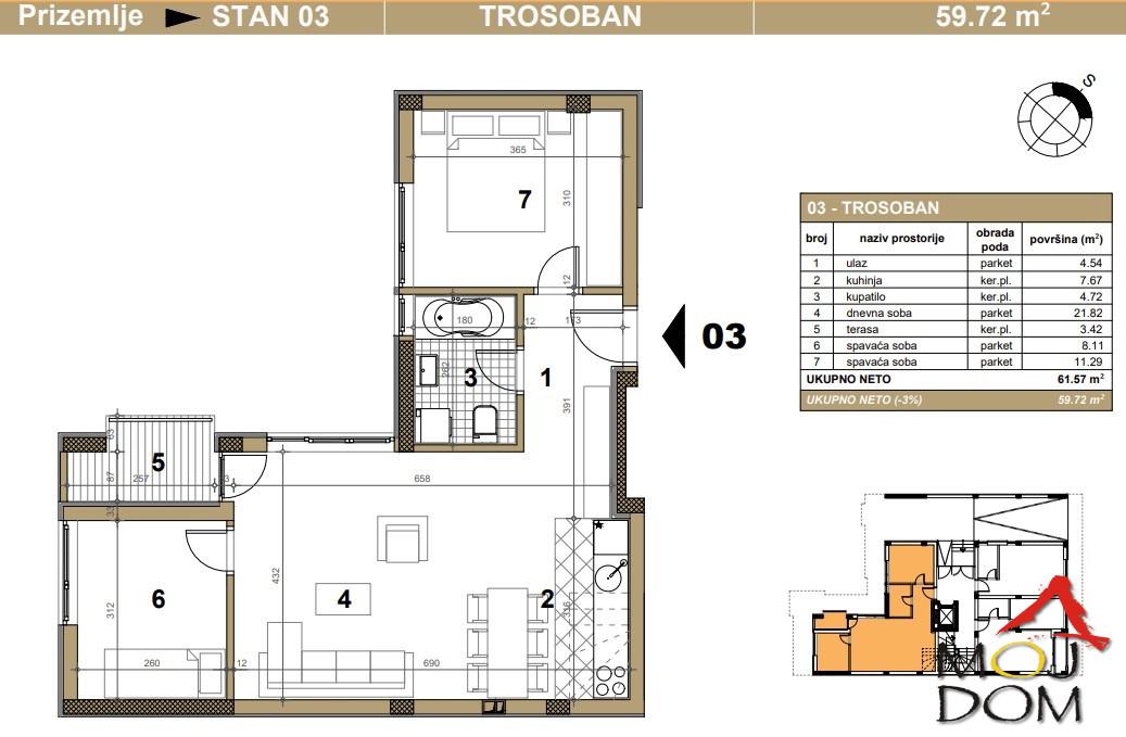 Stan,NOVI SAD,TELEP,kv: 60, € 141500, ID: 1028216