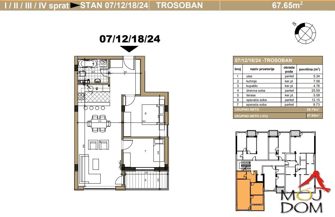 Stan,NOVI SAD,TELEP,kv: 70, € 168850, ID: 1028187