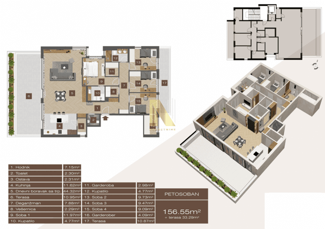 Urbana vila na Telepu, petosoban stan 156.55m2 + terasa od 33.29m2