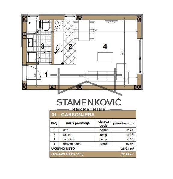 Odlicna garsonjera u novogradnji! Uskoro useljiva! ID#6343