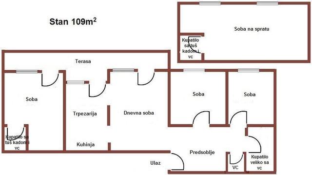 Stan,NOVI SAD,PODBARA,kv: 109.00, € 257500, ID: 1040382